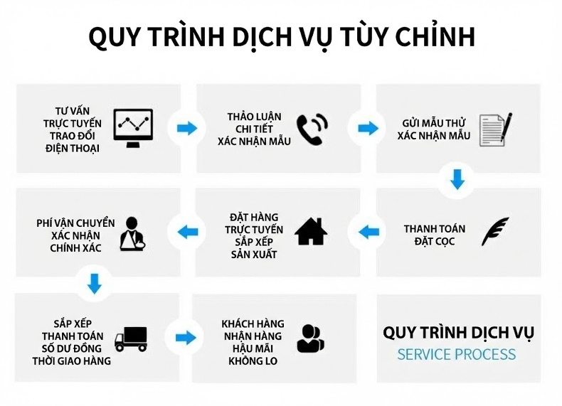 Đầm Thiết Kế Nữ Sát Nách Cổ Bẻ Xẻ Tà Eo Bồng Màu Đen, Trắng chi tiết 19