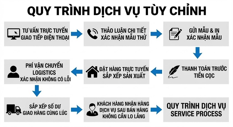 Đầm Vintage Cổ chữ Vuông Tay Phồng Thêu Hoa Thiết Kế Pháp Màu Đen chi tiết 15