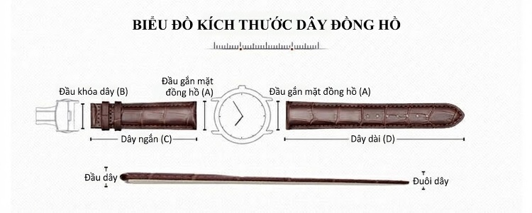 Dây Đồng Hồ Da Bụng Cá Sấu Thật Thời Trang Nam Nữ Màu Đỏ, Xanh Lá, Tím, Xanh Dương... chi tiết 1