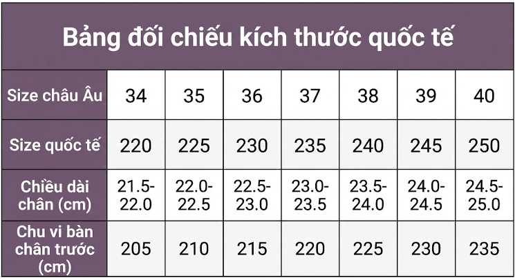 Dép Cao Gót Nữ Da Bóng Hở Mũi Chiều Cao Đế Khoảng 15cm Màu Đen, Trắng, Đỏ, Hồng... chi tiết 34