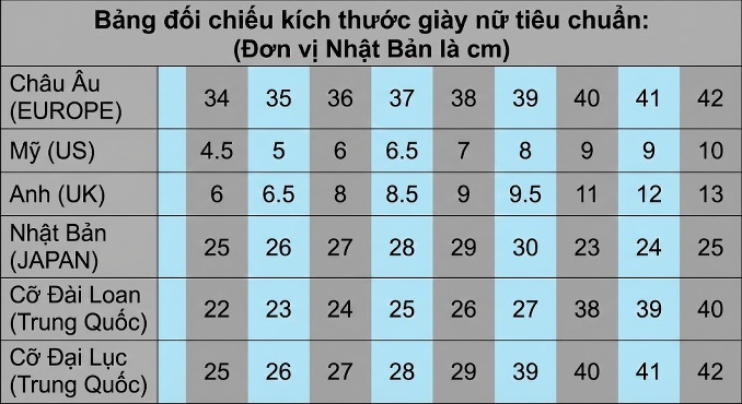 Dép Cao Gót Nữ Da Bóng Hở Mũi Chiều Cao Đế Khoảng 15cm Màu Đen, Trắng, Đỏ, Hồng... chi tiết 33