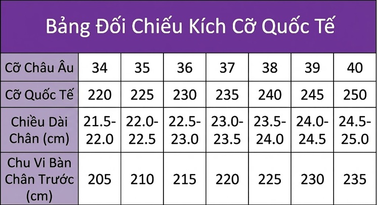 Dép Cao Gót Nữ Da Bóng Quai Ngang Chiều Cao Đế Khoảng 13cm Màu Đen, Đỏ, Trắng, Hồng... chi tiết 45
