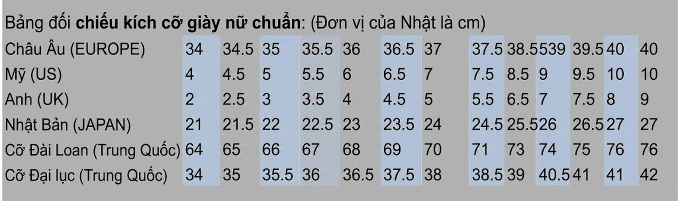 Dép Cao Gót Nữ Da Bóng Quai Ngang Chiều Cao Đế Khoảng 13cm Màu Đen, Đỏ, Trắng, Hồng... chi tiết 44