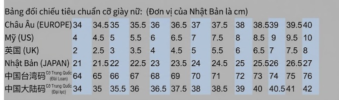 Dép Cao Gót Nữ Đế Xuồng Trong Suốt Chiều Cao Đế 10cm chi tiết 41