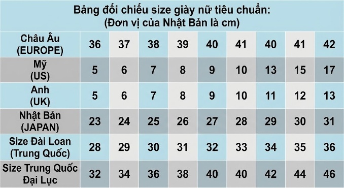 Dép Cao Gót Nữ Quai Trong Suốt Đế Xuồng Hoa Chiều Cao Đế Khoảng 15cm Màu Đen, Trắng, Đỏ, Xanh... chi tiết 26