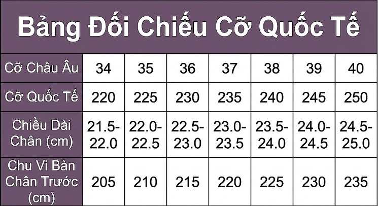 Dép Cao Gót Nữ Quai Trong Suốt Đế Xuồng Hoa Chiều Cao Đế Khoảng 15cm Màu Đen, Trắng, Đỏ, Xanh... chi tiết 27