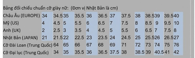 Dép Lê Nữ Quai Trong Suốt Gót Xuồng Chiều Cao Đế Khoảng 7cm Đính Hoa Màu Đen, Vàng, Hồng chi tiết 7