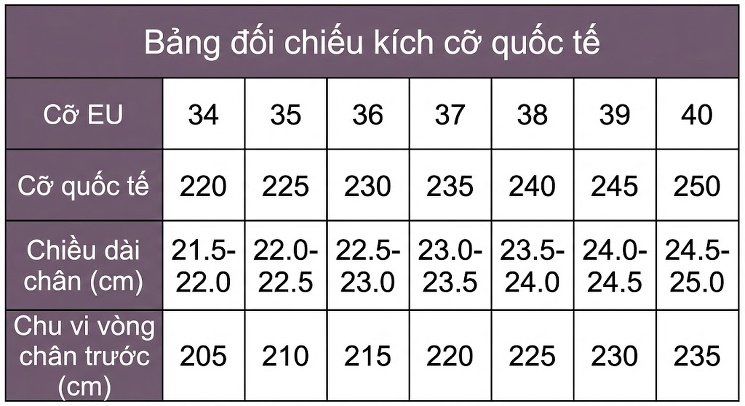 Dép Quai Trong Nữ Đế Xuồng Chiều Cao Đế 10cm Phong Cách Hàn Quốc Màu Trắng, Xanh, Hồng... chi tiết 31