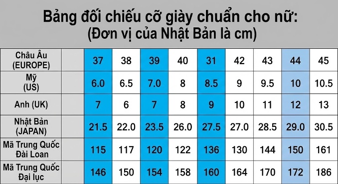 Giày Sandal Cao Gót Nữ Quai Mảnh Da Bóng Gót Cao 10cm - 12cm Màu Đen, Đỏ, Trắng, Hồng... chi tiết 45