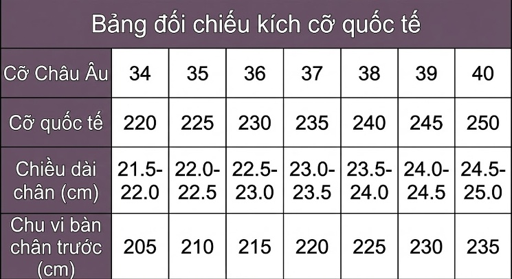 Giày Sandal Cao Gót Nữ Đế Xuồng Quai Trong Suốt Đính Hoa Gót Cao 8cm Màu Đen, Kem, Hồng, Trắng... chi tiết 8