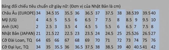Giày Sandal Cao Gót Nữ Quai Hậu Đế Xuồng Gót Cao 10cm-12cm Da Bóng Màu Đen, Đỏ, Trắng chi tiết 34