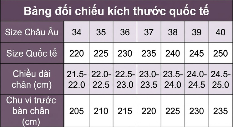 Giày Sandal Cao Gót Nữ Quai Hậu Đế Xuồng Gót Cao 10cm-12cm Da Bóng Màu Đen, Đỏ, Trắng chi tiết 35