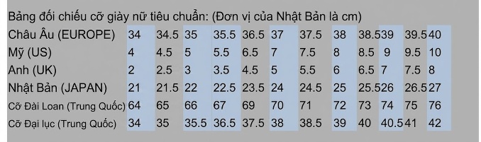 Giày Sandal Cao Gót Nữ Quai Trong Suốt Đính Nơ Gót Cao 8cm Màu Đen, Bạc, Vàng chi tiết 41