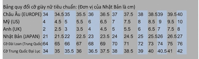 Dép Sục Nữ Quai Ngang Đế Xuồng Da Bóng Chiều Cao Đế 14cm Màu Đen, Đỏ, Trắng chi tiết 36