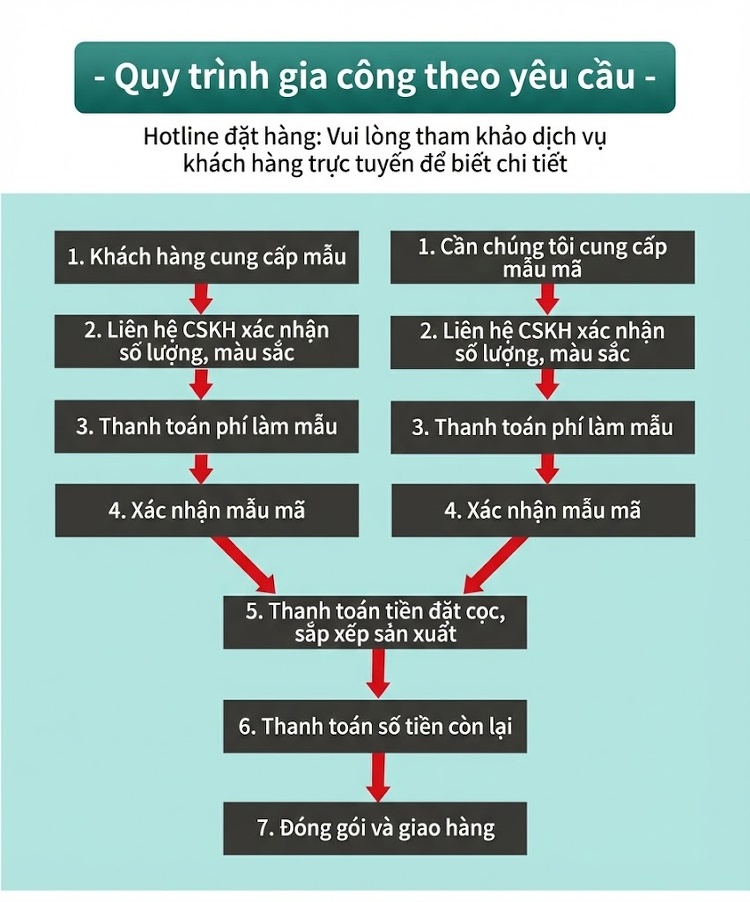 Đồng Hồ Nữ Dây Da Mặt Vuông Gedi Chống Nước Phong Cách Tối Giản Màu Đen, Nâu, Xám, Xanh... chi tiết 12