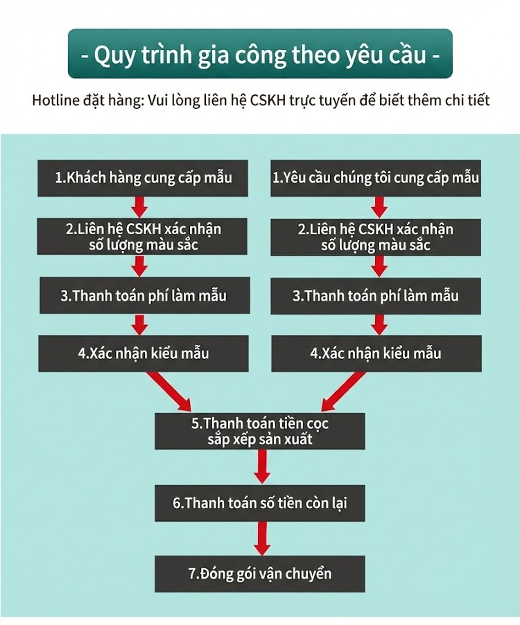Đồng Hồ Nữ GEDI Mặt Số La Mã Chống Nước Phong Cách Vintage Màu Xanh, Vàng, Bạc, Trắng... chi tiết 13
