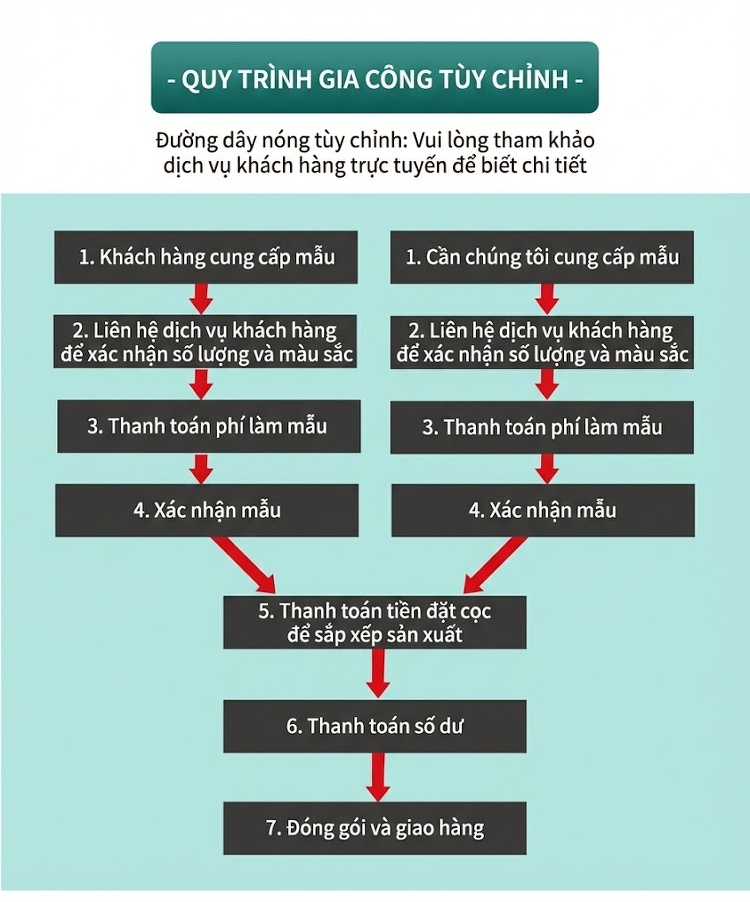 Đồng Hồ Nữ Mặt Vân Đá Thạch Anh Cao Cấp Chống Nước Dây Kim Loại Màu Bạc, Vàng, Hồng Vàng, Xanh chi tiết 14