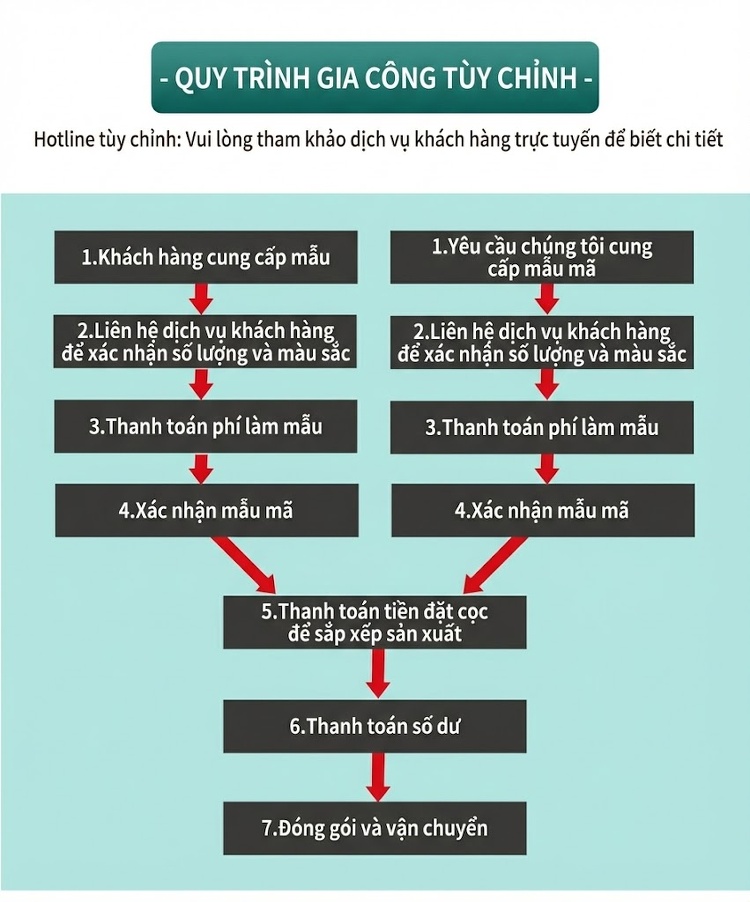 Đồng Hồ Nữ Mặt Vân Lửa Dây Lưới Cao Cấp Chống Nước Màu Vàng, Bạc chi tiết 14