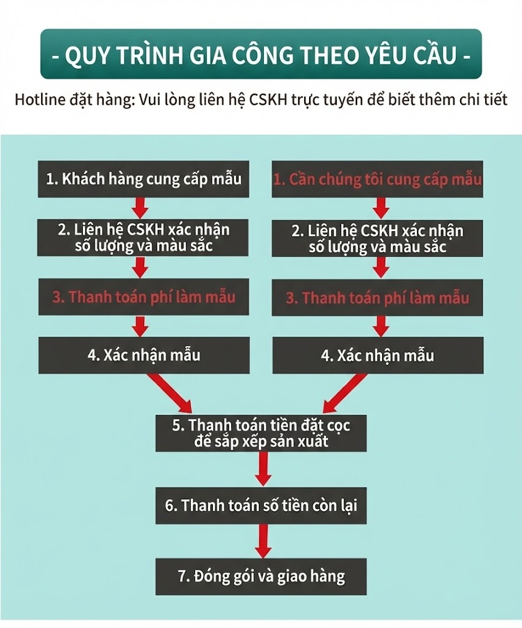 Đồng Hồ Nữ Mặt Vuông Cao Cấp Dây Da Thật Chống Nước Màu Vàng Gold, Nâu, Đen chi tiết 11