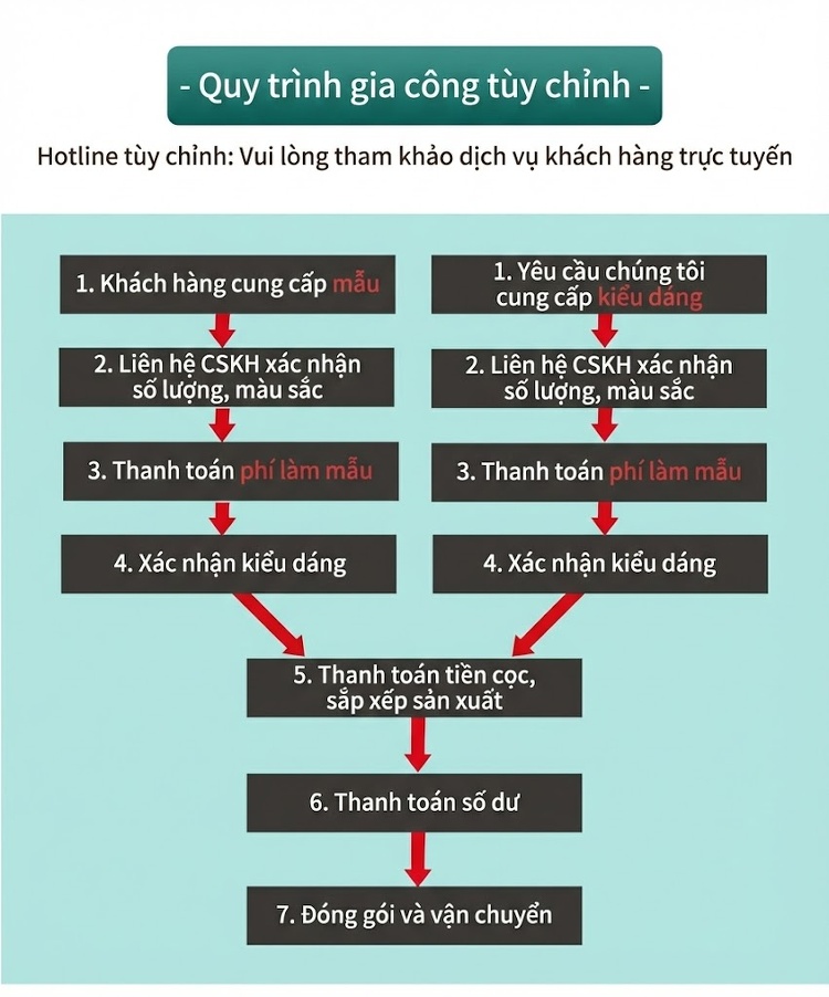 Đồng Hồ Nữ Mặt Vuông Da Thật Chống Nước Dây Da Đen, Nâu chi tiết 9