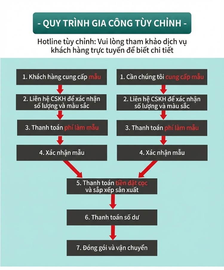 Đồng Hồ Nữ Mặt Vuông Dây Thép Phong Cách Hàn Quốc Màu Bạc, Vàng Hồng chi tiết 10