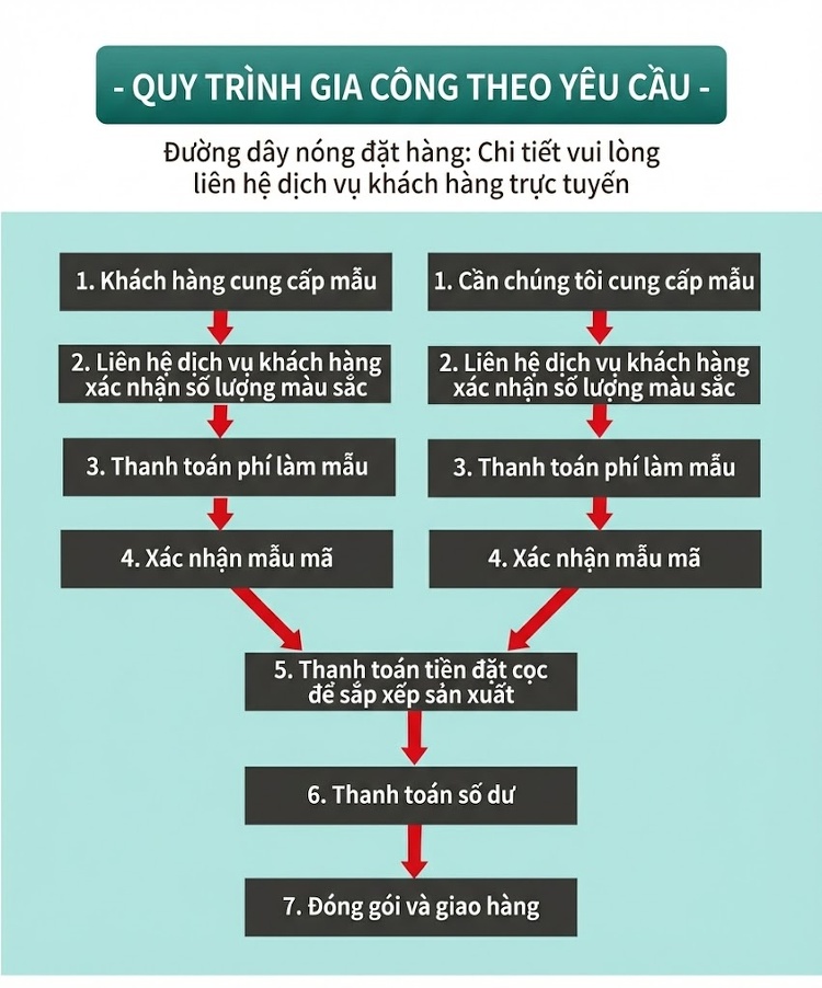Đồng Hồ Nữ Mặt Vuông GEDI Dây Kim Loại Lịch Ngày Cao Cấp Màu Bạc, Hồng, Đen, Vàng... chi tiết 12