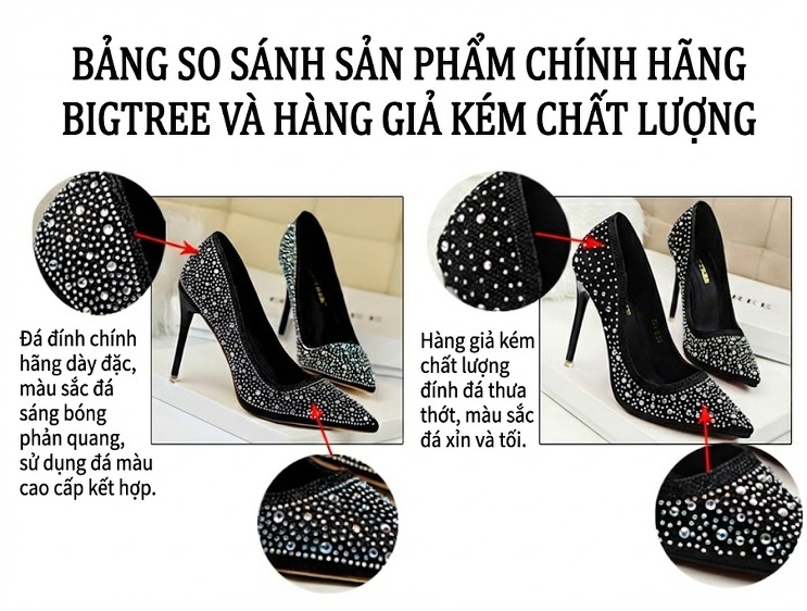 Giày Cao Gót Nữ Đính Đá Chiều Cao Đế Khoảng 6cm Mũi Nhọn Màu Bạc, Đen, Vàng, Hồng... chi tiết 1