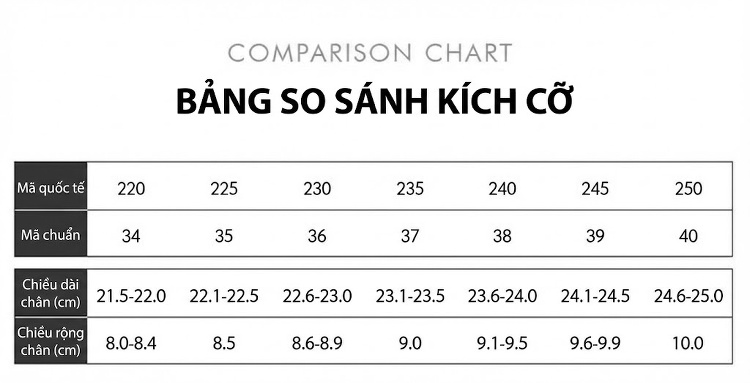 Giày Cao Gót Nữ Mũi Nhọn Da Bóng Hở Gót Chiều Cao Đế Khoảng 6cm Màu Đen, Kem chi tiết 7