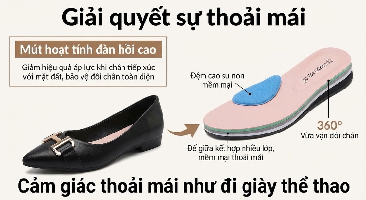 Giày Cao Gót Nữ Mũi Nhọn Hở Gót Quai Hậu Da Bóng Chiều Cao Đế Khoảng 5cm Màu Đen, Kem chi tiết 3