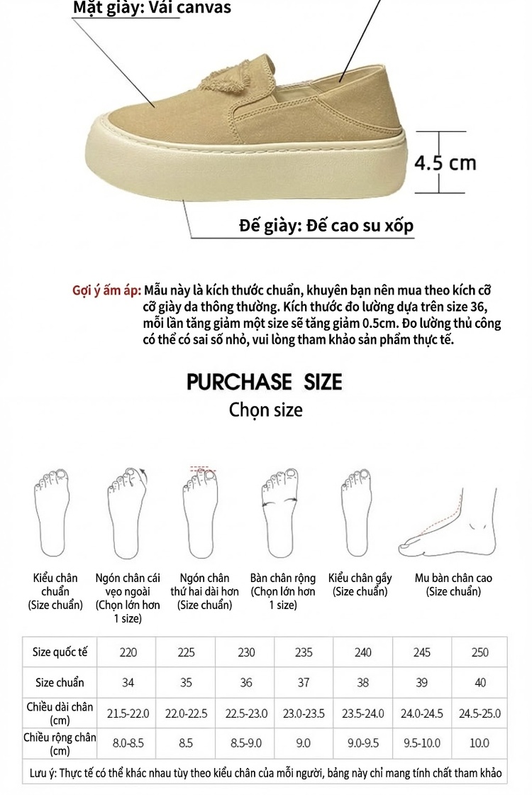 Giày Lười Nữ Vải Canvas Đế Dày Chiều Cao Đế 4.5cm Màu Trắng, Kem, Xanh Navy chi tiết 2