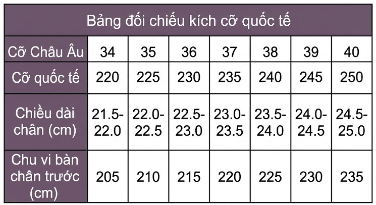 Giày Sandal Cao Gót Nữ Quai Trong Suốt Da Bóng Gót Cao 17cm Màu Đen, Đỏ, Vàng, Trắng... chi tiết 58