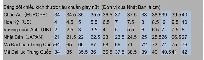 Giày Sandal Cao Gót Nữ Quai Trong Suốt Da Bóng Gót Cao 17cm Màu Đen, Đỏ, Vàng, Trắng... chi tiết 57