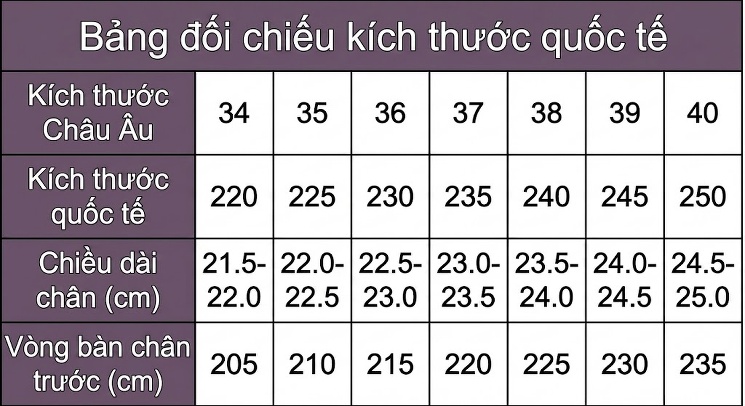 Giày Sandal Cao Gót Nữ Quai Chéo Hở Ngón Da Bóng Gót Cao 10cm - 12cm Màu Đen, Bạc chi tiết 7