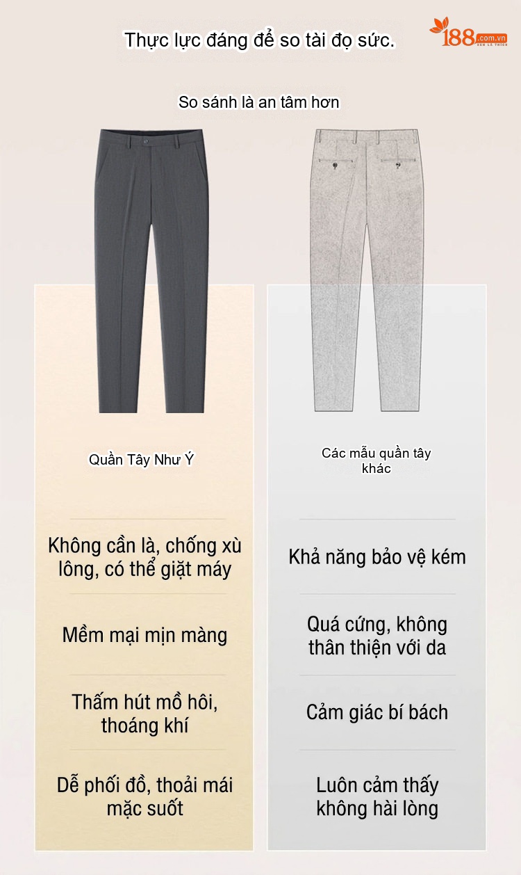 Quần Âu Nam Dáng Ôm Vừa Vải Co Giãn Không Nhăn Màu Đen, Xám, Xanh Navy chi tiết 2
