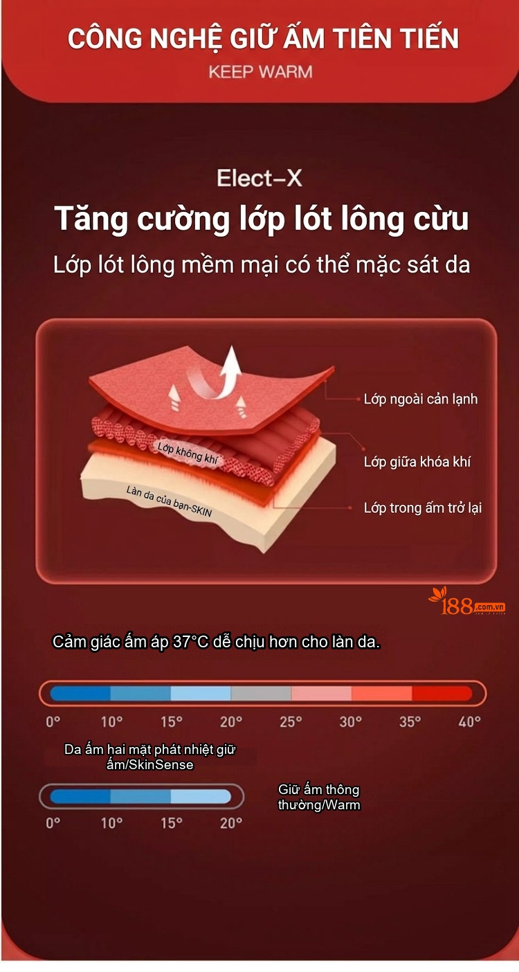Quần Âu Nam Ống Đứng Lót Lông Cừu Dáng Công Sở Không Nhăn Màu Đen, Xanh Navy chi tiết 6