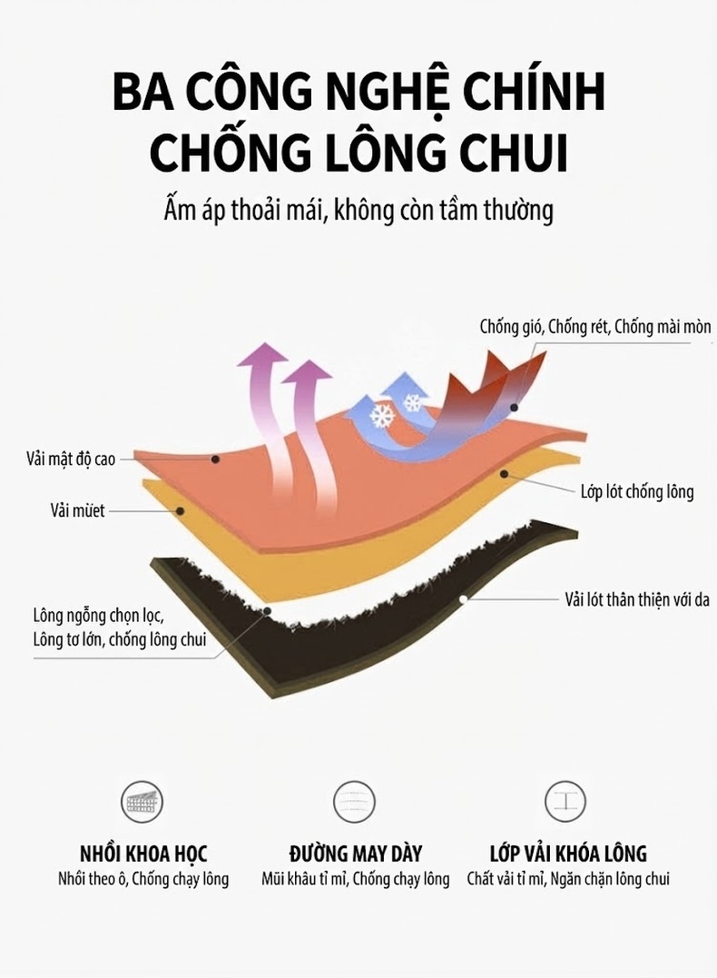 Quần Dài Nam Lót Lông Vũ Dày Dặn Kiểu Dáng Ôm Vừa Vặn Màu Đen, Xám chi tiết 3