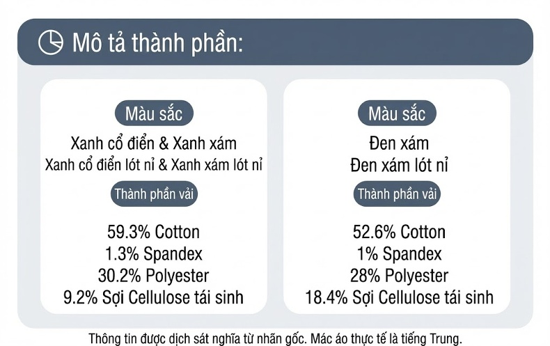 Quần Jean Dài Nam Ống Suông Rộng Thoải Mái Phong Cách Đường Phố Màu Đen, Xanh chi tiết 16