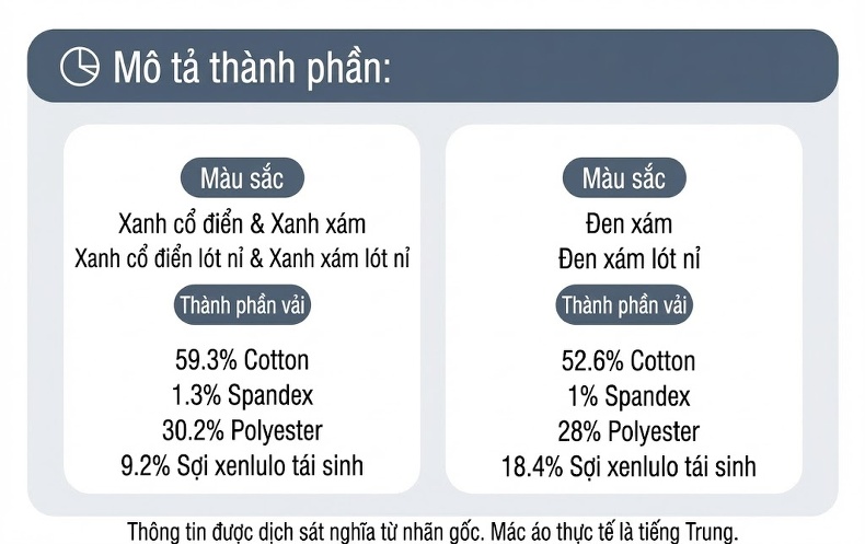Quần Jean Dài Nam Ống Suông Rộng Thoải Mái Phong Cách Đường Phố Màu Đen, Xanh chi tiết 17