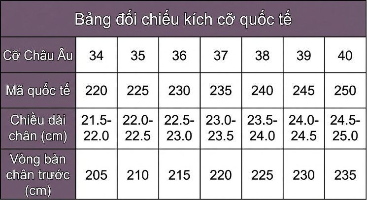 Giày Sandal Cao Gót Nữ Quai Trong Suốt Gót Nhọn Đế Xuồng Gót Cao 17cm Màu Đen, Đỏ, Trắng, Bạc... chi tiết 44