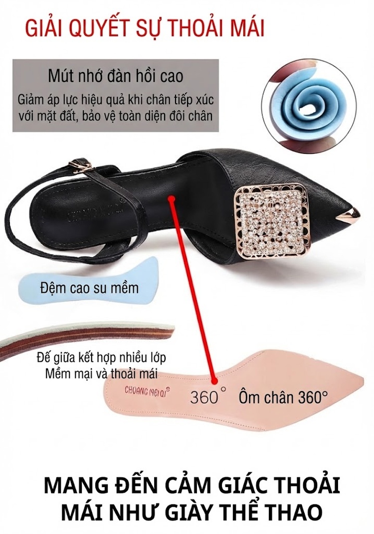 Giày Sandal Cao Gót Nữ Mũi Nhọn Quai Hậu Đính Đá Gót Cao 7cm - 8cm Màu Đen, Kem chi tiết 3