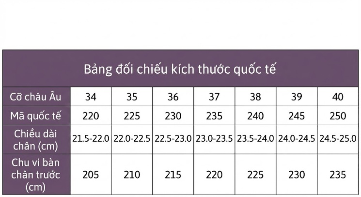 Giày Sandal Cao Gót Nữ Quai Ngang Bọc Lông Gót Cao 10cm - 12cm Màu Đen, Trắng, Hồng chi tiết 4