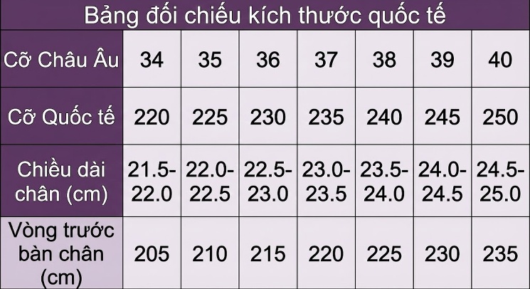 Giày Sandal Cao Gót Nữ Da Bóng Quai Trong Gót Cao 10cm - 12cm Màu Đen, Đỏ, Hồng, Trắng... chi tiết 54