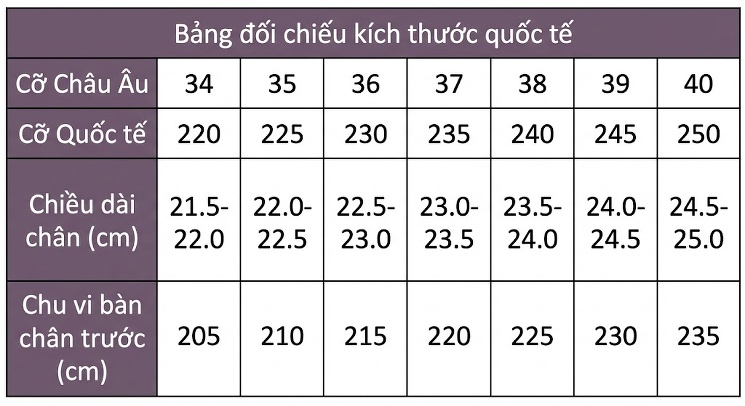 Giày Sandal Cao Gót Nữ Quai Mảnh Đế Xuồng Gót Nhọn Da Bóng Gót Cao 10cm - 12cm Màu Đen, Trắng, Hồng, Đỏ... chi tiết 5