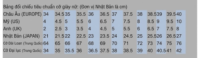 Giày Sandal Cao Gót Nữ Quai Mảnh Hở Mũi Da Bóng Gót Cao 10cm - 12cm Màu Đen, Đỏ, Trắng, Bạc... chi tiết 31