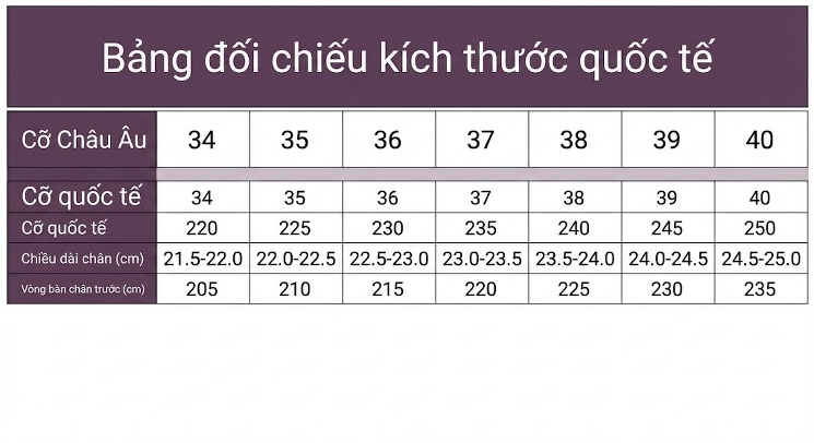 Giày Sandal Cao Gót Nữ Quai Mảnh Hở Mũi Da Bóng Gót Cao 10cm - 12cm Màu Đen, Đỏ, Trắng, Bạc... chi tiết 32