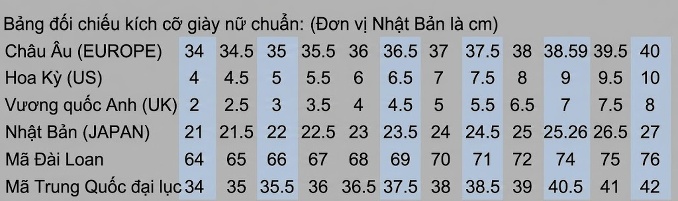 Giày Sandal Cao Gót Nữ Quai Trong Suốt Đính Đá Gót Cao 13cm Màu Trắng, Bạc chi tiết 31
