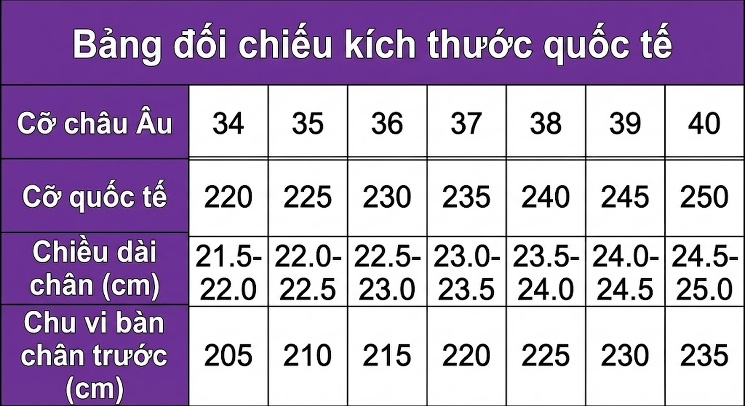 Giày Sandal Cao Gót Nữ Quai Trong Suốt Đính Đá Gót Cao 13cm Màu Trắng, Bạc chi tiết 32