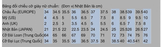Giày Sandal Cao Gót Nữ Quai Trong Suốt Đính Đá Gót Cao 11cm Màu Đen, Bạc, Đỏ, Trắng... chi tiết 39