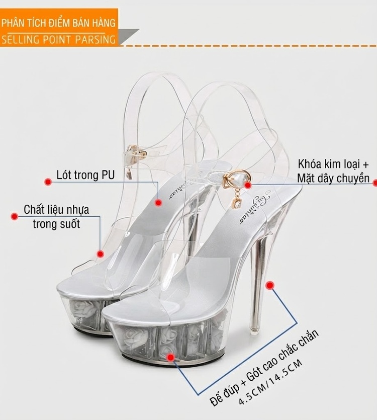 Giày Sandal Cao Gót Nữ Quai Trong Suốt Đế Hoa Gót Cao 10cm - 12cm Màu Đỏ, Vàng, Hồng, Trắng... chi tiết 20