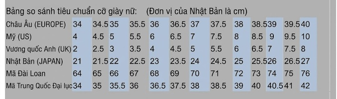 Giày Sandal Cao Gót Nữ Quai Trong Suốt Đế Hoa Gót Cao 10cm - 12cm Màu Đỏ, Vàng, Hồng, Trắng... chi tiết 30
